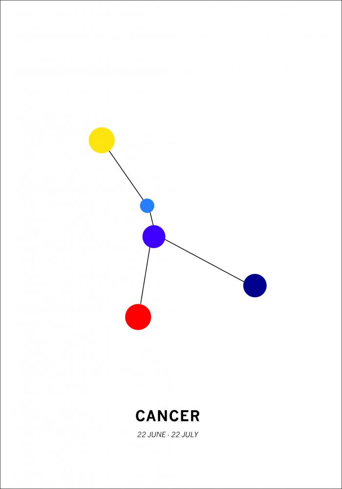 Cancer Plakat