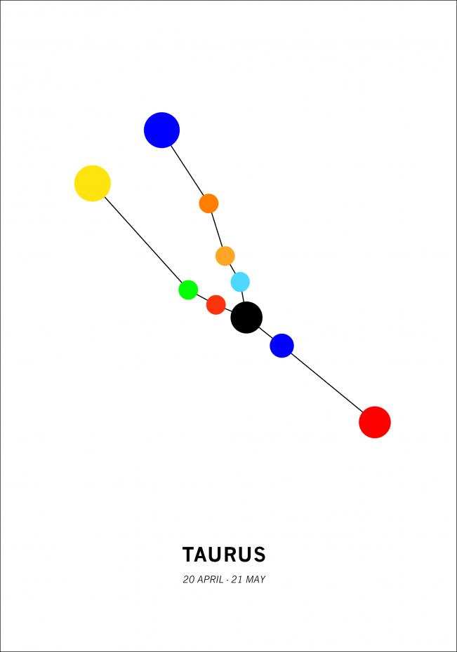 Taurus Plakat