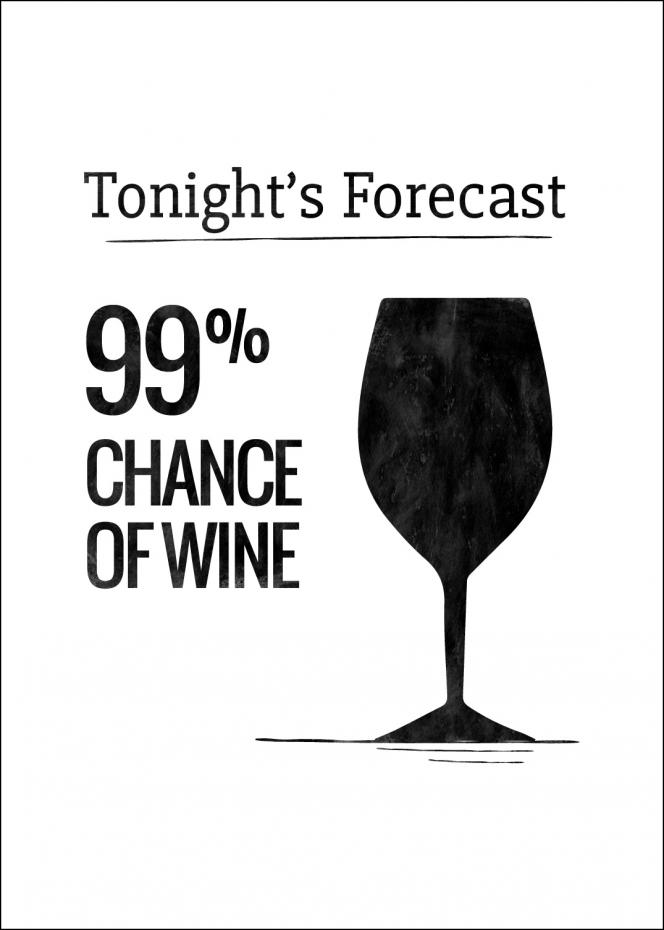 Tonights Forecast 99% Chance of Wine