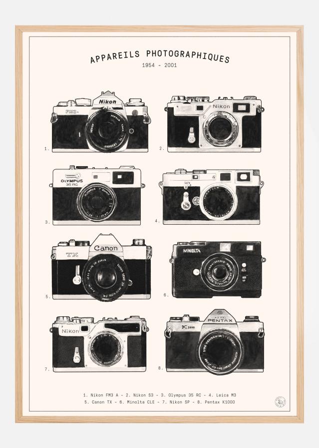 Appareils Photographiques Plakat