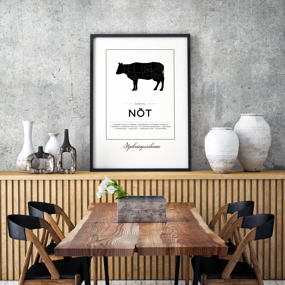 Oppdelingsplansje storfe poster Plakat