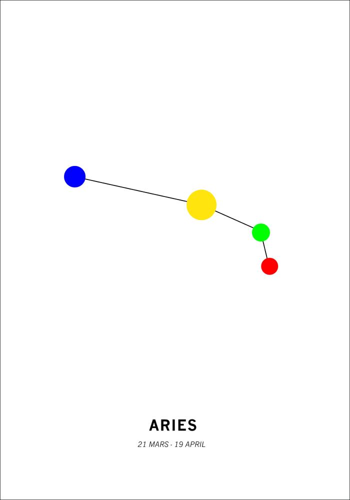 Aries Plakat