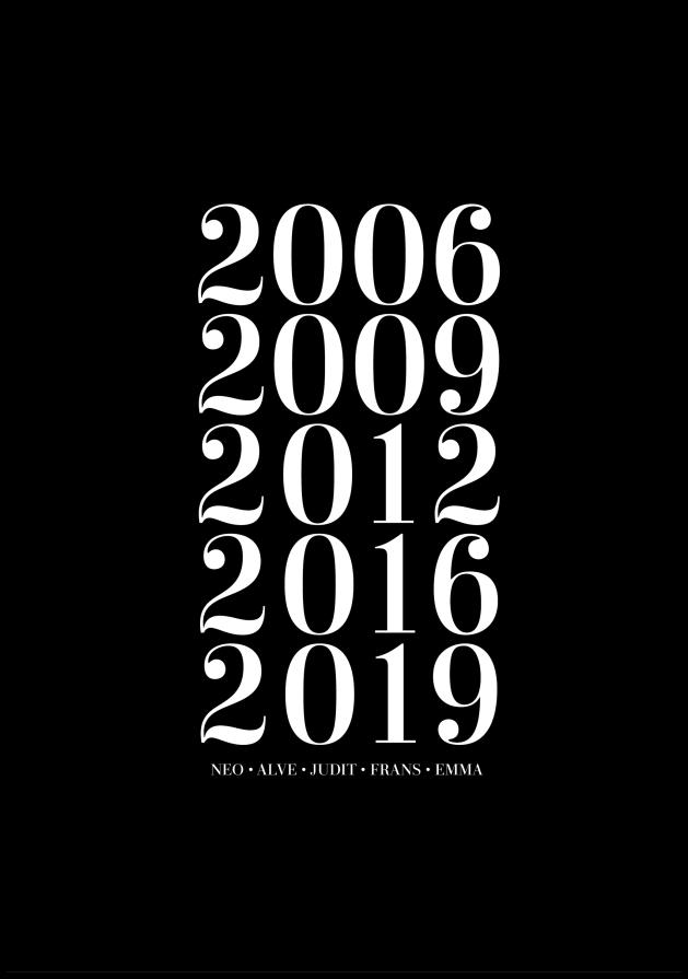 Familiebilde - 5 Fødselsår & Navn - Svart