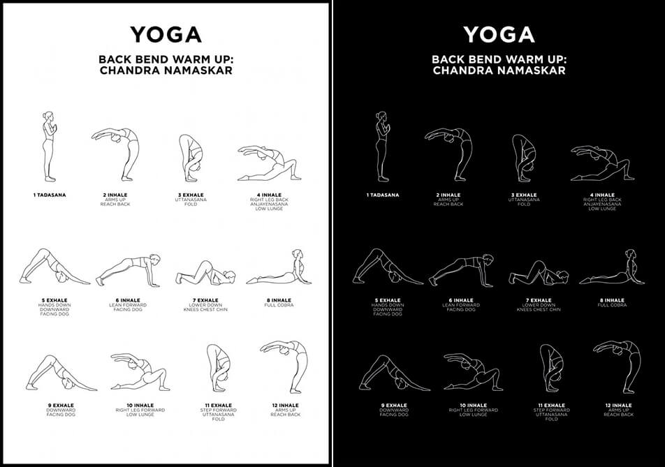 Yoga plakater